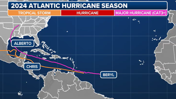 Saharan dust reaches stunning levels in Atlantic. Here’s what that means for hurricane season – MASHAHER