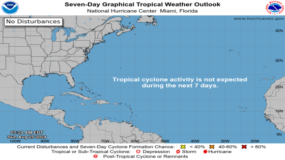 Hurricane center monitoring 2 tropical waves. Florida thunderstorms, flash flooding possible – MASHAHER