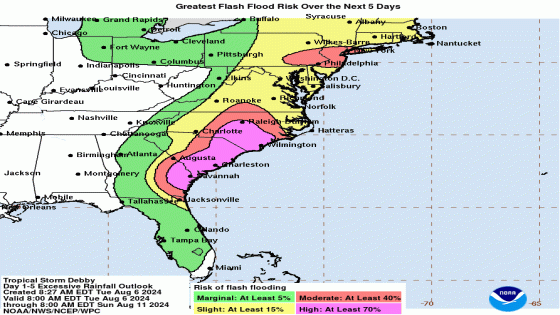 South Carolina’s Red Cross seeks volunteers to assist with Tropical Storm Debby response – MASHAHER