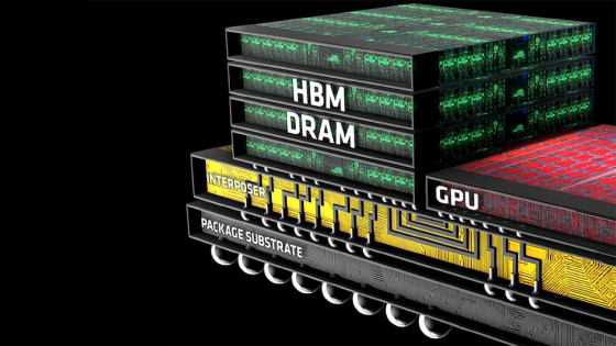 China’s CXMT begins mass-producing HBM2 memory well ahead of schedule — 2026 was the previously telegraphed target – MASHAHER