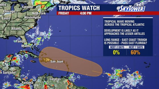 Tropical wave brewing in Atlantic may be hindered by Saharan dust – MASHAHER