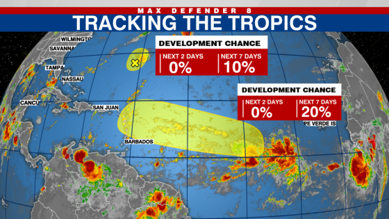 NHC monitoring 2 areas in Atlantic for possible development – MASHAHER