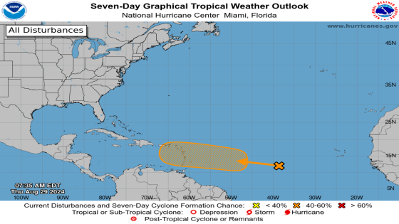 National Hurricane Center tracking tropical disturbance with 40% chance for development – MASHAHER