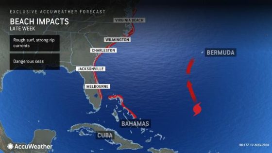 Ernesto expected to become major hurricane. What’s St. Augustine’s forecast? – MASHAHER