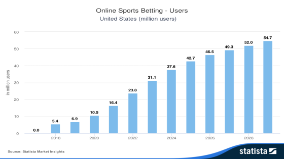 Despite Being Down 55% From Its Peak, Here’s Why I’m Loading Up On This Growth Stock – MASHAHER