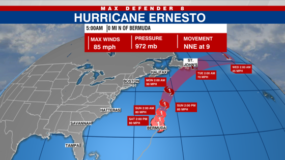 Hurricane Ernesto makes landfall, heavy rainfall continues in Bermuda – MASHAHER