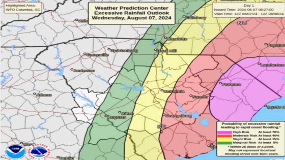 Here’s how much rain Debby has dumped on Columbia, SC so far and what’s still to come, NWS says – MASHAHER