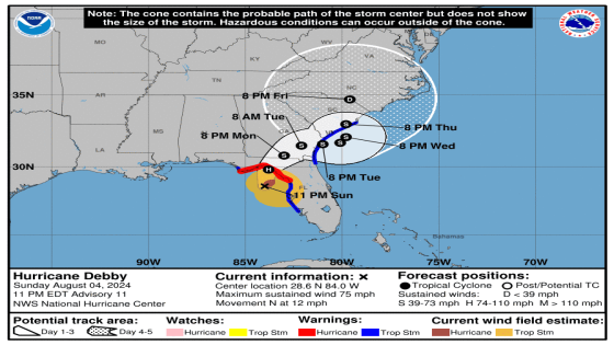 Hurricane Debby forms as Florida landfall with ‘catastrophic rain’ looms. Evacuations ordered – MASHAHER