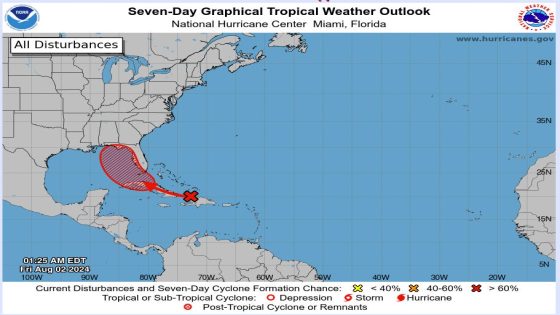 Project 2025 says that NOAA needs to go because it sends alarms about climate change – MASHAHER