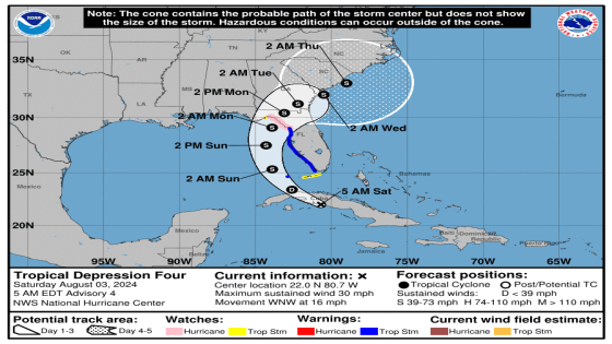 Tropical Depression 4 expected to strengthen as it approaches Florida. Hurricane watch issued – MASHAHER