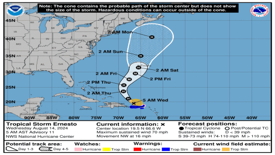 Follow Tropical Storm Ernesto’s path – MASHAHER