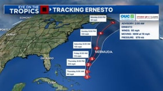 Ernesto causing a drier feeling around Central Florida – MASHAHER