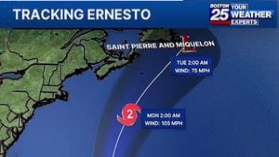 Hurricane Ernesto expected to bring high surf, ‘dangerous’ rip currents to New England beaches – MASHAHER