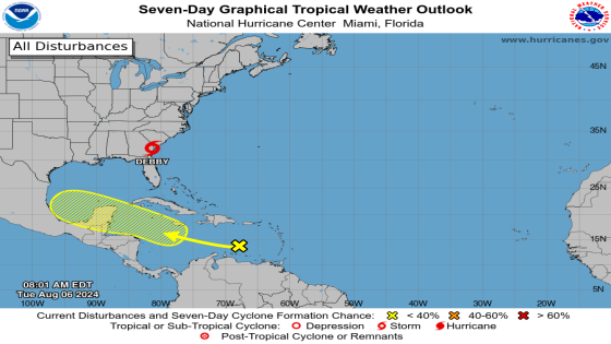 NHC tracking new tropical disturbance, early forecast follows Beryl’s path to Texas – MASHAHER