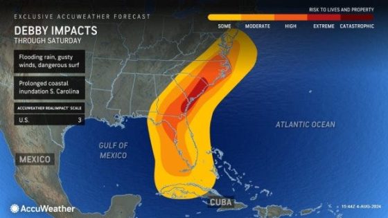 Hurricane Debby makes landfall in Florida. What Rhode Island can expect later this week – MASHAHER