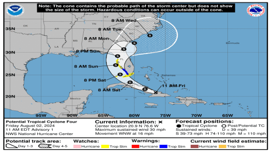 At 11 a.m., Sarasota in storm’s path as Tropical Storm Warnings hit Florida – MASHAHER