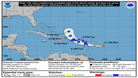 The Virgin Islands and Puerto Rico placed under a tropical storm warning by forecasters – MASHAHER