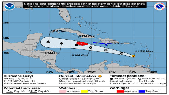 Beryl developed in the Atlantic Ocean and is shifting toward the Caribbean Sea – MASHAHER