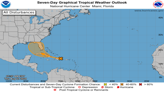 Tropical wave headed toward Naples area expected to stall, bring rain – MASHAHER