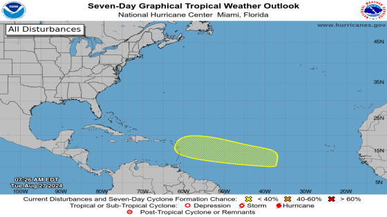 National Hurricane Center tracking new disturbance in central Atlantic – MASHAHER