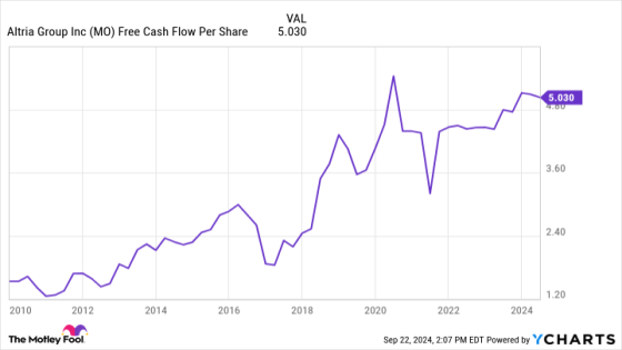 Time to Buy the Dip on This 8.1% Hyper-Yield Dividend King? – MASHAHER