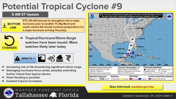 Potential Tropical Cyclone 9 path shifted further east overnight. Here’s the latest – MASHAHER