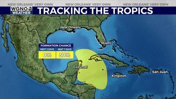 National Hurricane Center watching Caribbean for possible tropical development next week – MASHAHER