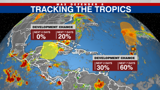 National Hurricane Center monitors potential disturbance in Caribbean – MASHAHER