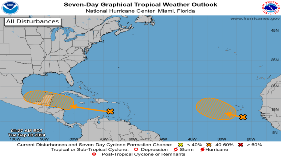 National Hurricane Center tracking 2 tropical waves that could become tropical depressions – MASHAHER