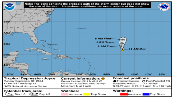 Monday, Sep 30 update from the National Hurricane Center – MASHAHER