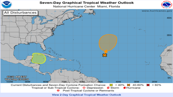 Okaloosa County official urges calm preparedness ahead of potential tropical development – MASHAHER