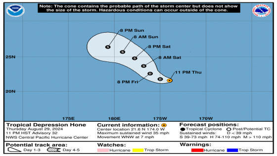 Latest update on Tropical Depression Hone from the NHC – MASHAHER