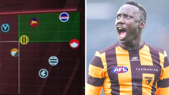 Fox Footy’s premiership window says Bulldogs, Brisbane or Hawthorn will win the flag, analysis, stats, On the Couch, latest news – MASHAHER