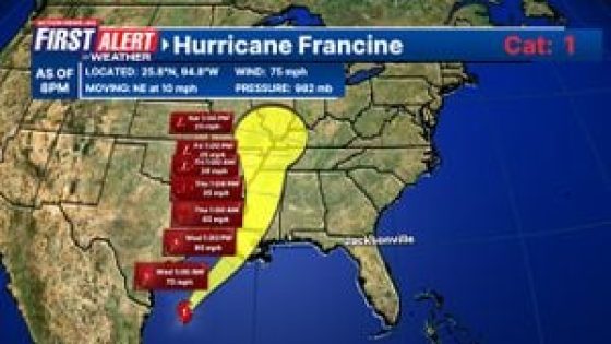 Francine strengthens into a hurricane ahead of forecasted Wednesday landfall near Louisiana coast – MASHAHER