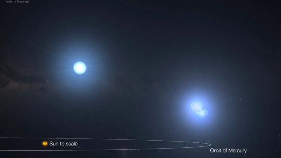 NASA’s exoplanet hunter TESS spots a record-breaking 3-star system – MASHAHER