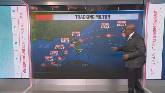 Hurricane Milton ‘explosively intensifies’ with 175 mph winds – MASHAHER