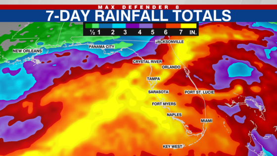 Tampa prepares for more severe weather this weekend – MASHAHER