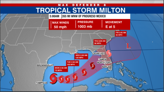 Tropical Storm Milton expected to become hurricane today – MASHAHER