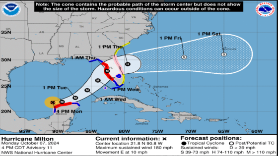 Tropical storm watch issued for Alachua County ahead of Hurricane Milton – MASHAHER