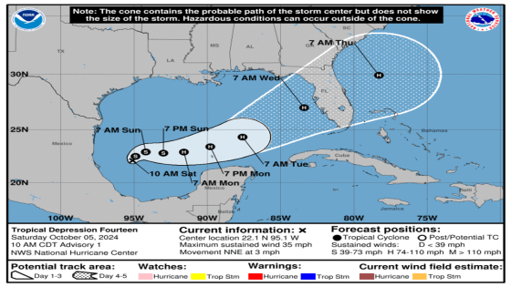 Tropical Storm Milton forms just days after Hurricane Helene’s devastation – MASHAHER