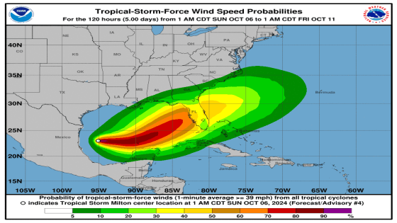 Tropical Storm Milton forecast to hit Sarasota-Manatee area as a Cat. 3 hurricane – MASHAHER