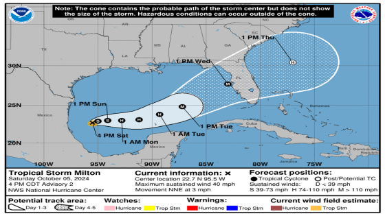 More flooding ahead as forecast calls for Milton to hit Florida as a Cat 3 hurricane – MASHAHER