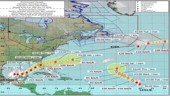 As hurricane season ramps back up, Atlantic Canada ‘somewhat protected’ – MASHAHER