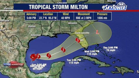 Tropical Storm Milton forms in the Gulf, headed for Florida as it rapidly intensifies – MASHAHER