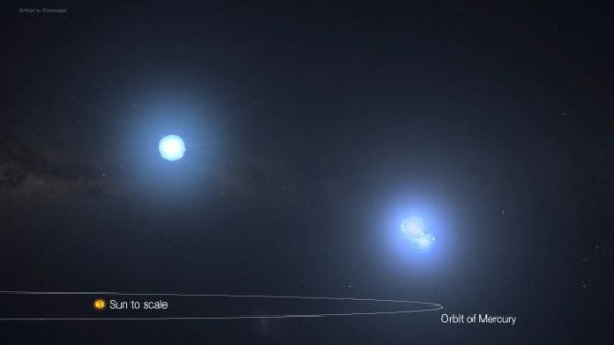 Three Large Stars Locked in a Space Smaller Than Mercury’s Orbit – MASHAHER